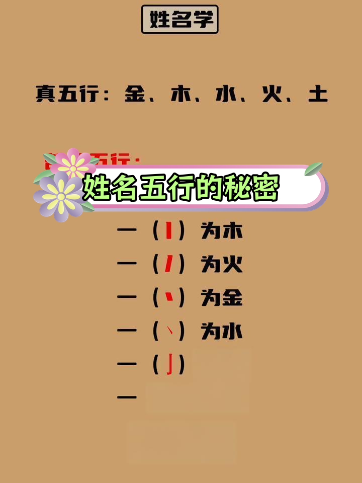 汉字五行属性查询