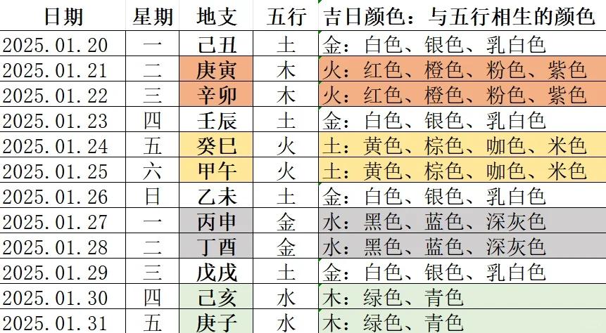 颜色五行属性对照表