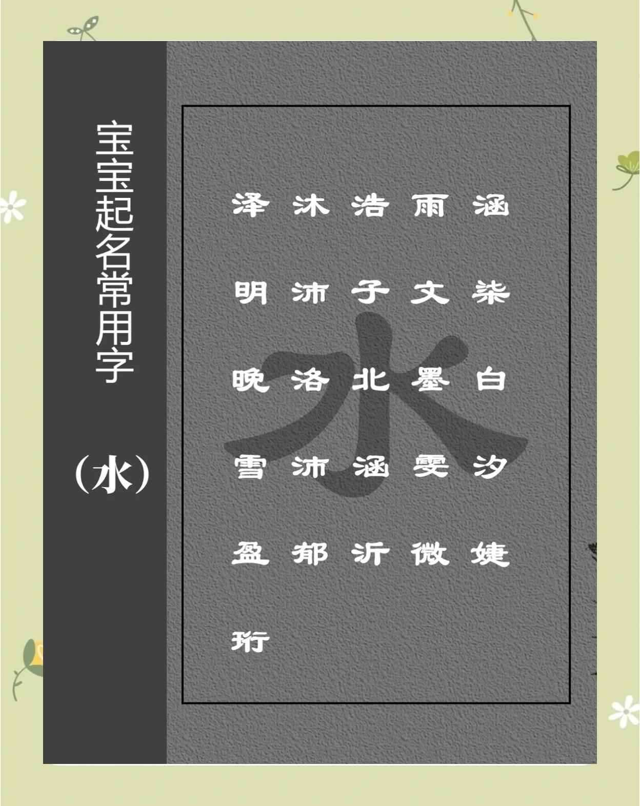 科普展现:起名常用字（男孩起名常用字）