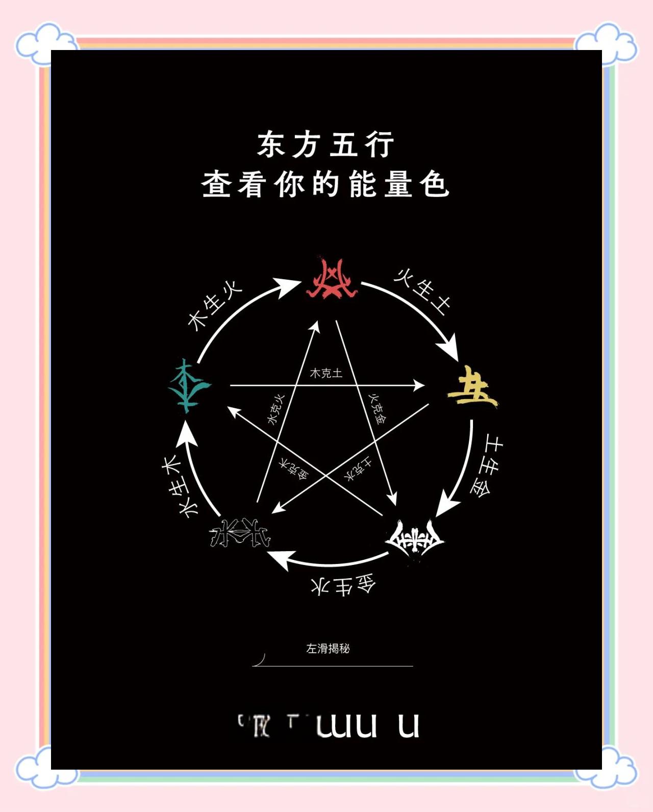 科普展现:静五行属性什么（静五行属啥）