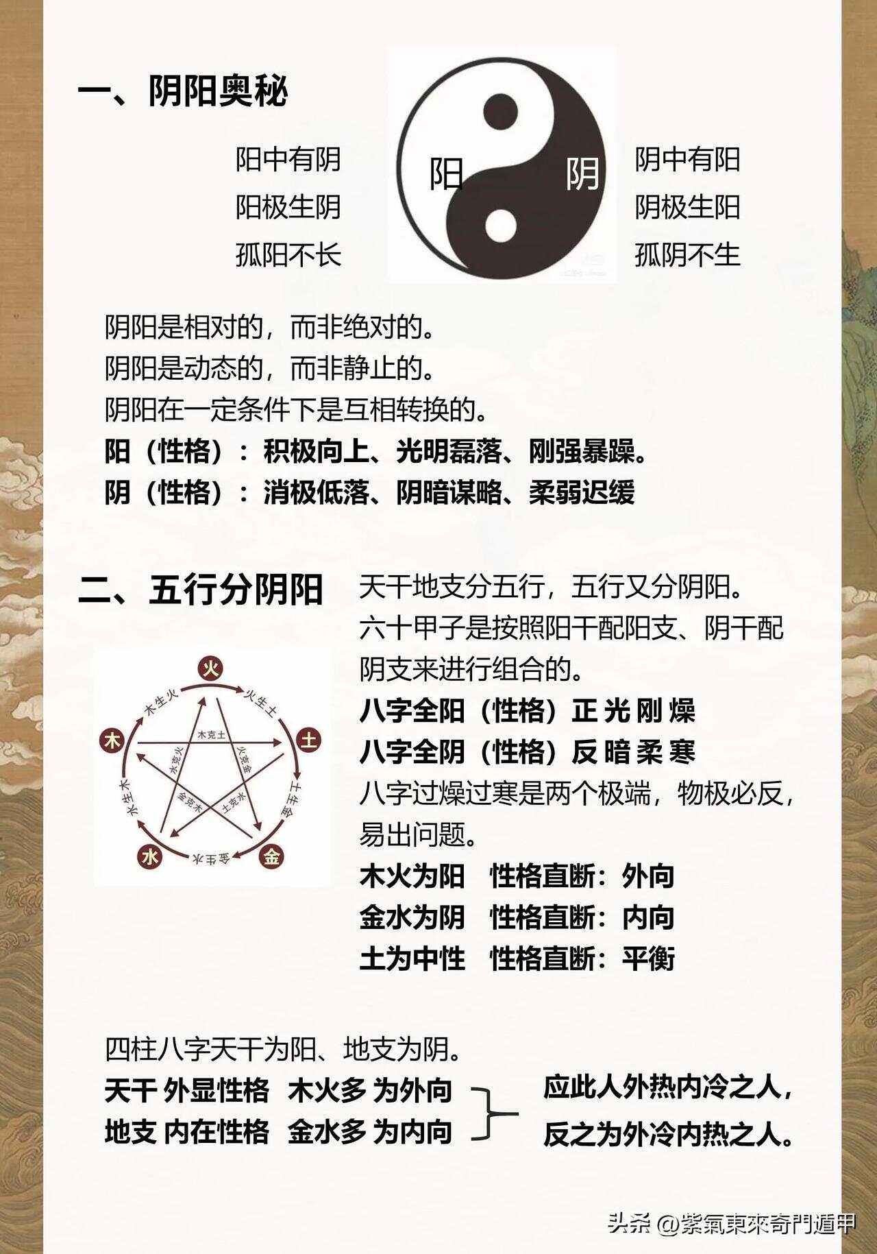 科普展现:东五行属性（琛五行属什么属性）