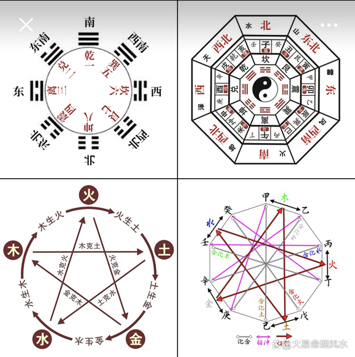 科普展现:地支五行（地支五行一览表）