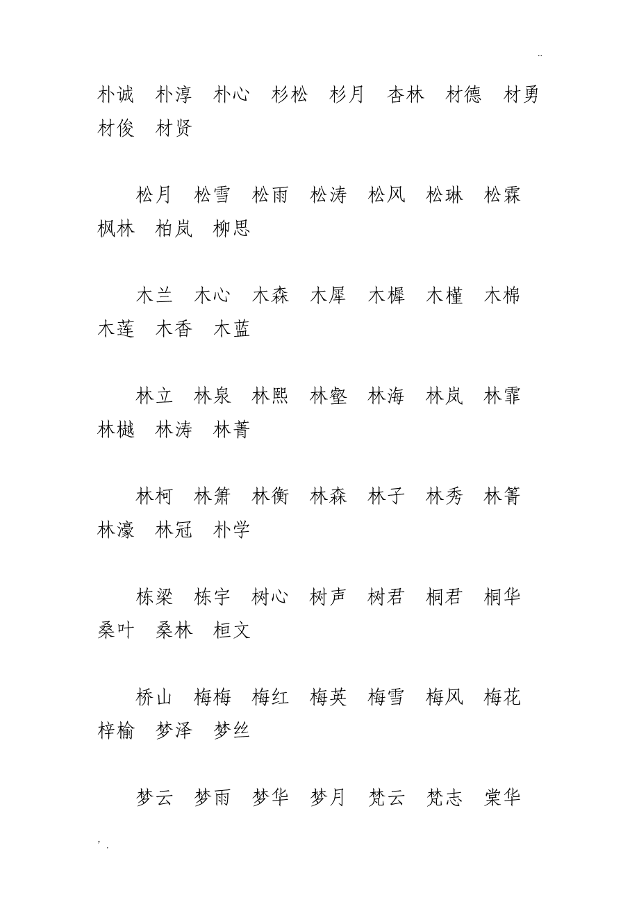 五行属木字大全