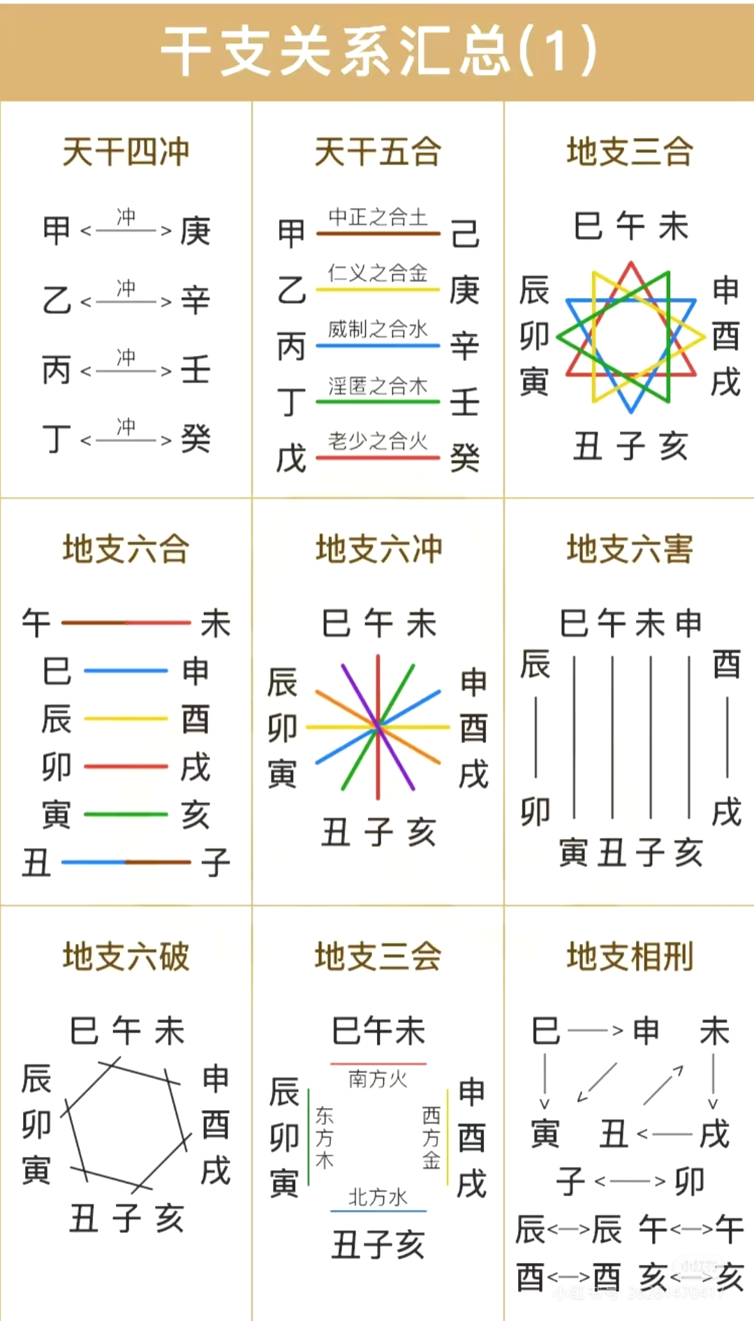 科普展现:命卦什么意思（命卦什么意思啊）