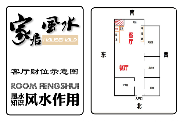居室风水财位在哪