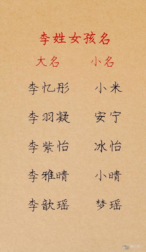 好听家族名字