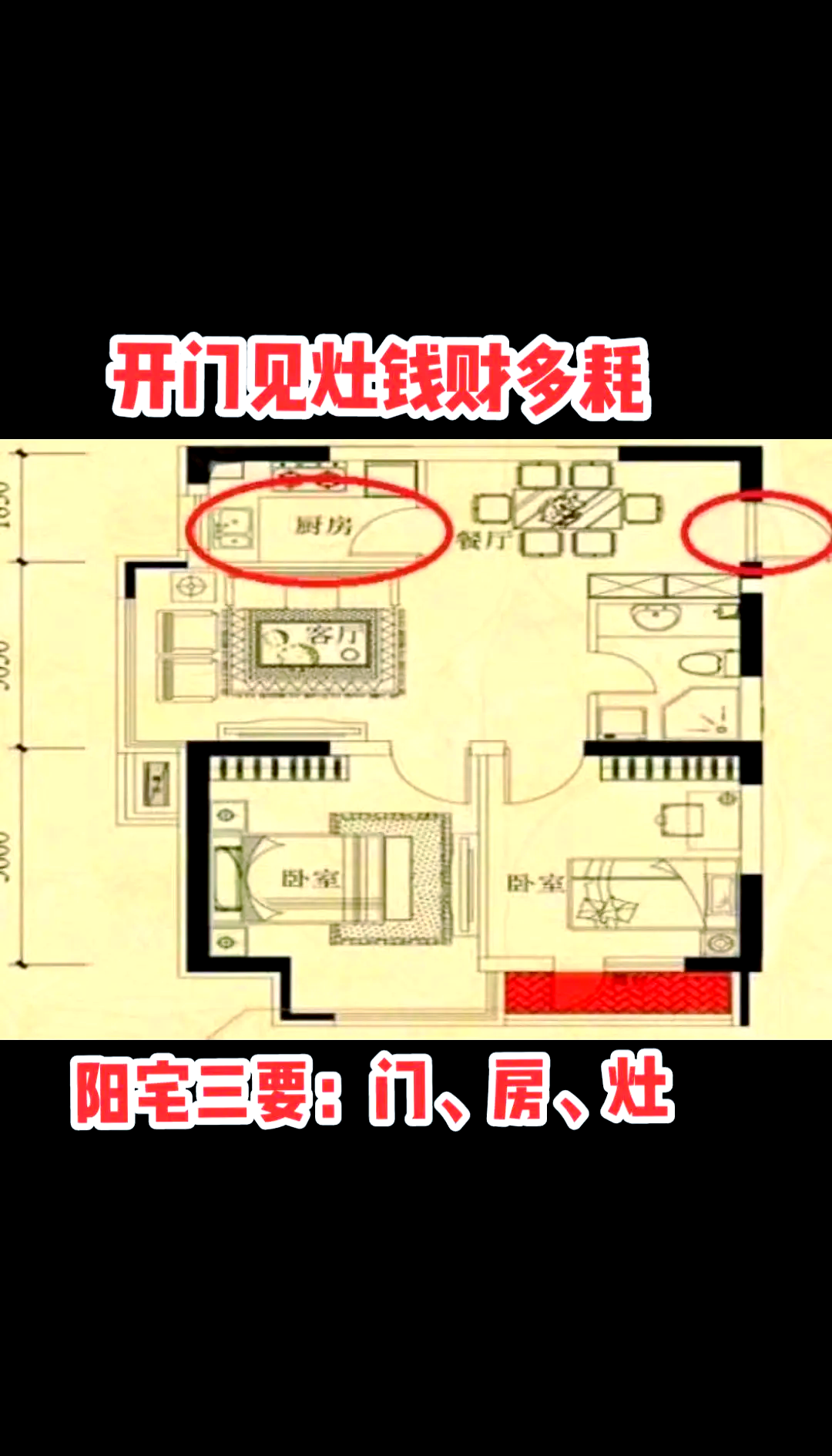 厨房风水布局要诀