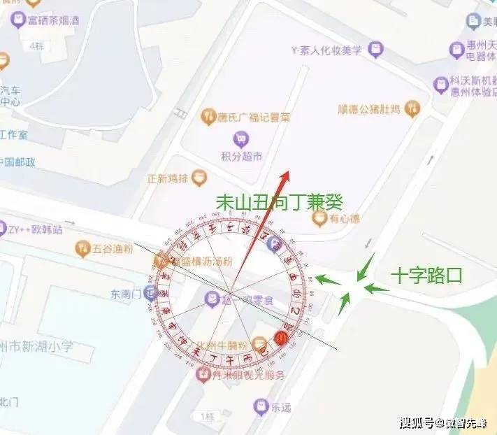 科普展现:商铺朝向风水禁忌（商铺的朝向）