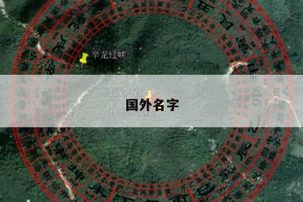 国外名字