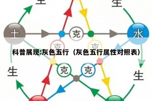 科普展现:灰色五行（灰色五行属性对照表）