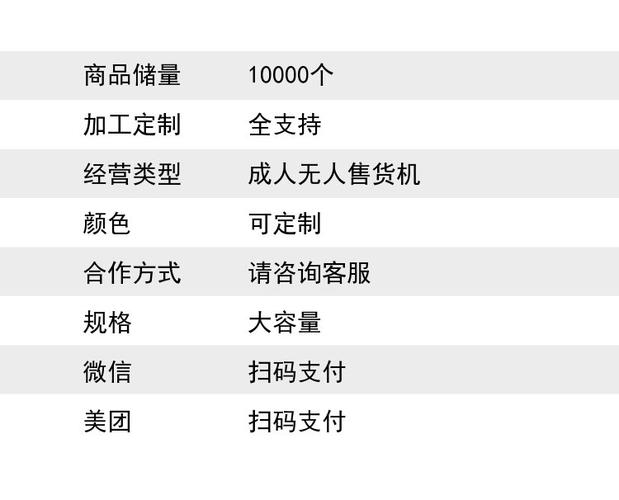 成人情趣用品无人售货机的价格,成人情趣用品无人售货机的价格是多少