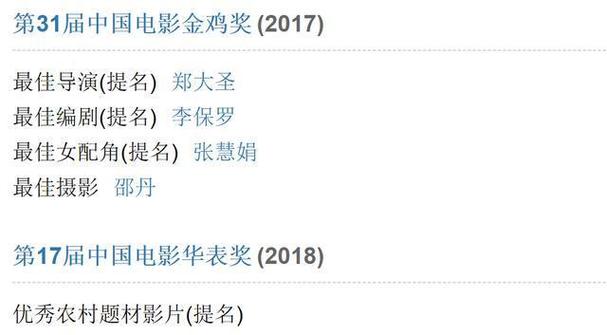 1993年电影票房排行榜,1993年电影票房排行榜50名
