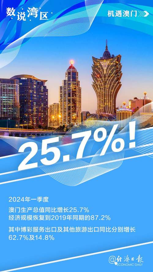 澳门正版资料大全免费公开2024,澳门正版资料大全免费公开2024资料