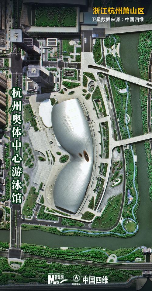 体育赛事场馆,体育赛事场馆运行流线设计的原则