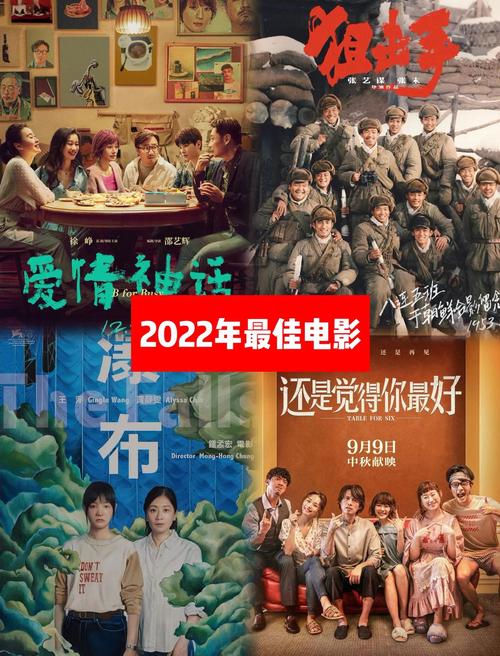 2022年上映电影排行榜,2022年上映电影排行榜前十名