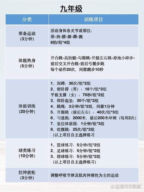 如何报考体育生,初中生如何报考体育生