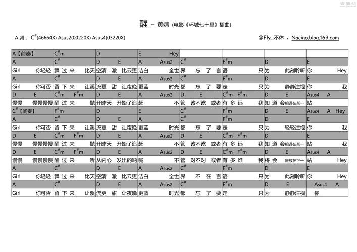 男生贾里新传,男生贾里新传主题曲