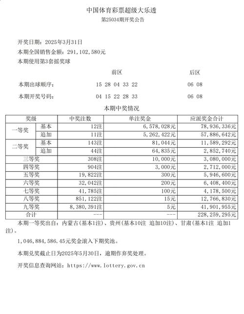 今日全国最新开奖公告,今日全国最新开奖公告查询