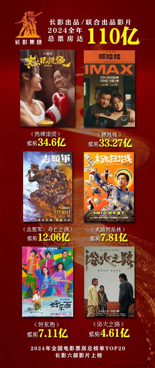41ts电影网,41ts电影网最新上映电影