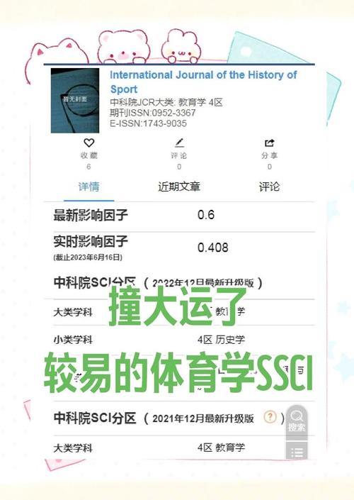 体育类的sci期刊有哪些,体育类的sci期刊有哪些