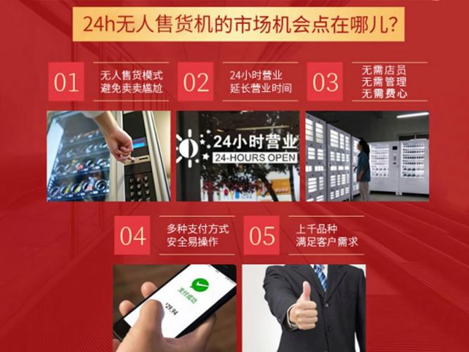 成人用品24无人售货店赚钱吗,成人用品无人售货店赚钱吗?