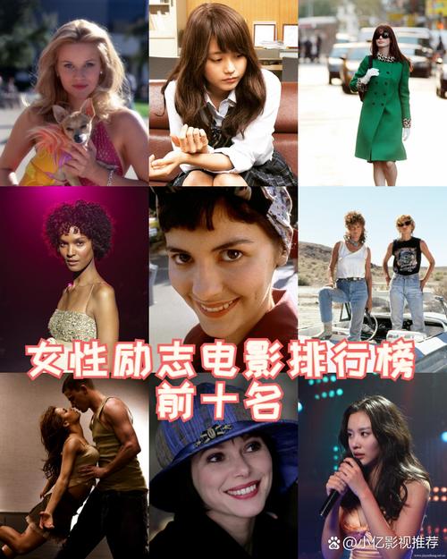 大学生励志电影排行榜前十名,大学生励志电影排行榜前十名有哪些