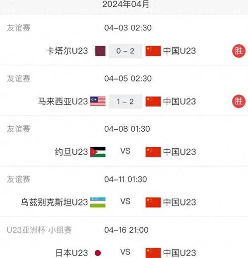 今年的足球赛事,今年的足球赛事时间表